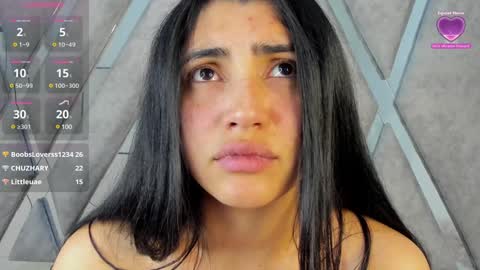 Snapshot of ghanimastrom chatting on 01.17.25 Danna Astrom online show from 01.17.25