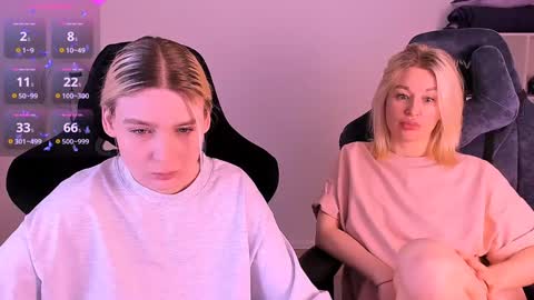 Snapshot of hottyblonds chatting on 12.02.24 Nessie and Jessie online show from 12.02.24
