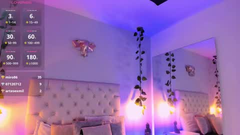 Snapshot of isabella_flowerss chatting on 02.27.25 online show from 02.27.25