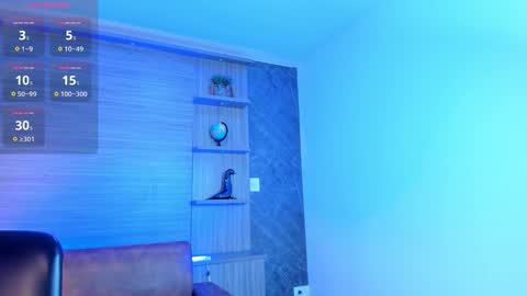 ivanna online show from 12.02.25