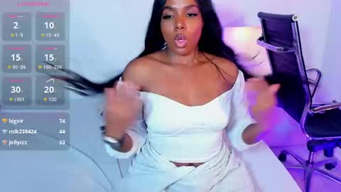 Snapshot of ivybliss8 chatting on 02.25.25 i v y b l i s s online show from 02.25.25