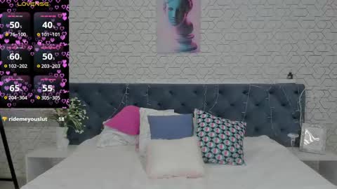 Snapshot of jane_broks chatting on 12.05.24 jane_broks online show from 12.05.24