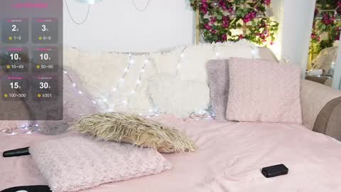 Snapshot of jenny_roberts96 chatting on 01.22.25 Jenny Roberts online show from 01.22.25