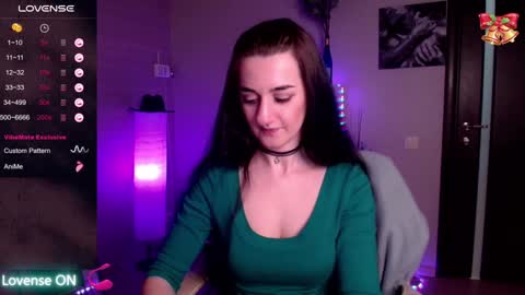 Snapshot of jessica_alford chatting on 01.30.25 Jessica online show from 01.30.25
