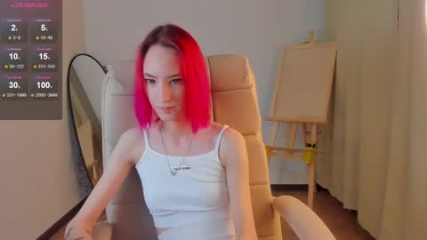 Snapshot of jinx_boom chatting on 01.19.25 jinx_boom online show from 01.19.25