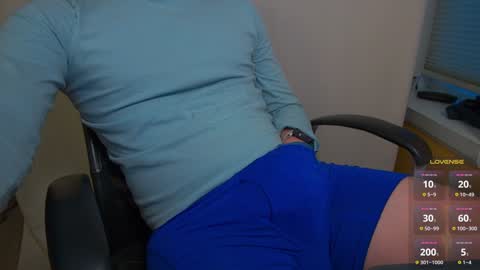 Snapshot of joneszy145 chatting on 01.19.25 WhteGuy online show from 01.19.25