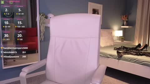 Snapshot of julya_parker chatting on 01.18.25 Julya Mistress online show from 01.18.25