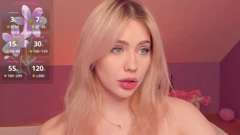 Snapshot of kebesheska chatting on 01.19.25 Seb Polly Roxy Jonny online show from 01.19.25