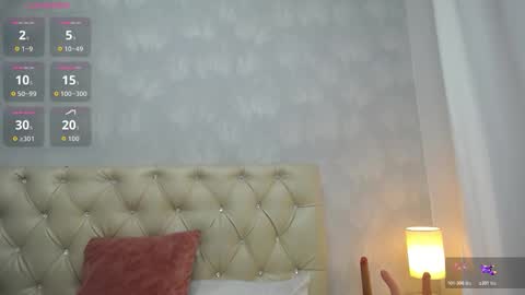 Keily online show from 12.05.25