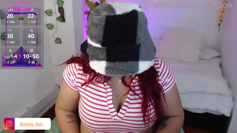Snapshot of kelsey1_bss chatting on 12.27.24 kelsey bss online show from 12.27.24