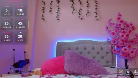 Kiara Benedetti online show from 10.15.25