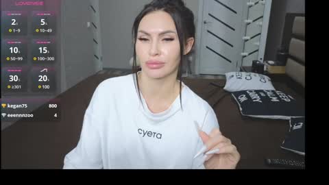 KIm online show from 01.21.25