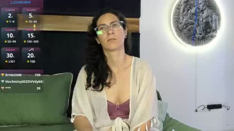 Kissing Company online show from 01.31.25