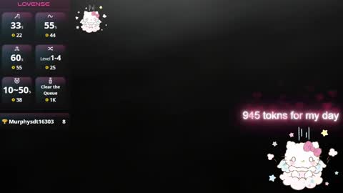 Snapshot of kittytimberlake chatting on 02.01.25 K I T T Y online show from 02.01.25
