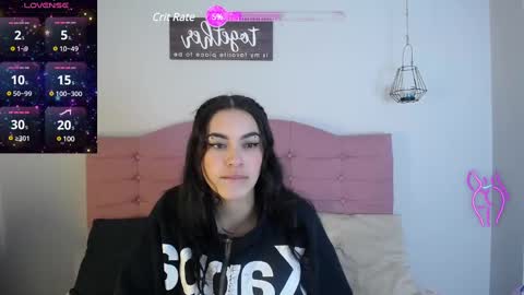 Snapshot of kylie_ls chatting on 02.14.25 kylie_ls online show from 02.14.25