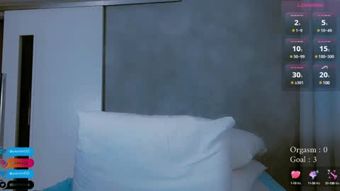 Snapshot of lady_yas chatting on 03.11.25  Yas  online show from 03.11.25