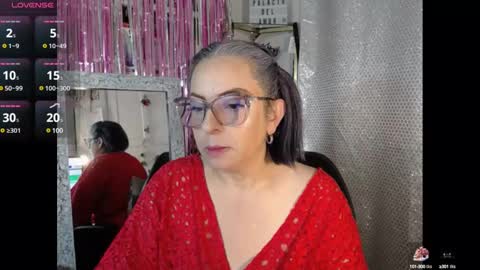 Leidy Brenda online show from 01.24.25