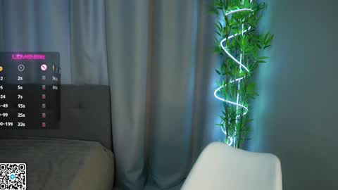 Snapshot of lipswithsmileonthem chatting on 12.12.24 Amelia online show from 12.12.24