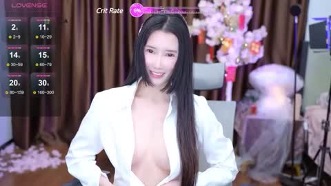 Snapshot of lucy__bb chatting on 02.04.25 Lucy online show from 02.04.25