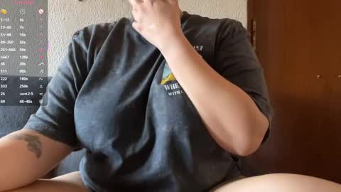 Snapshot of lustpsychos chatting on 02.26.25 lustpsychos online show from 02.26.25