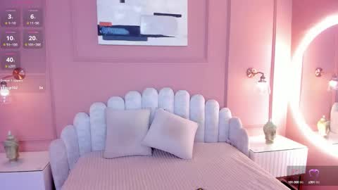 Mara  online show from 01.17.25