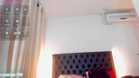 Snapshot of marilyn_noctis chatting on 12.05.25 Marilyn online show from 12.05.25