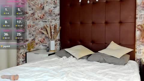 Snapshot of mary___walker chatting on 01.18.25 Mary  GMT 3 Mon Tue Wed Thu Fri 0300am - 0900am online show from 01.18.25