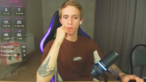 Snapshot of max_gen chatting on 01.04.25 Max Gen with tats 24years  And Ethan without tats 20 years online show from 01.04.25