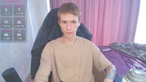 Snapshot of max_gen chatting on 01.19.25 Max Gen with tats 24years  And Ethan without tats 20 years online show from 01.19.25
