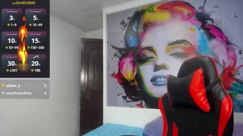 Snapshot of maylin_horny19 chatting on 03.10.25 Maylin online show from 03.10.25