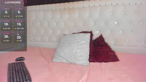 Melanie  online show from 02.24.25