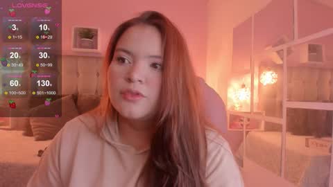 Melanie  online show from 10.05.25