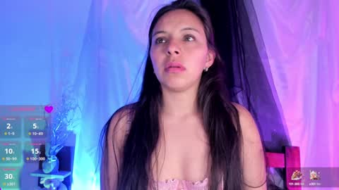 Snapshot of mollylewis18 chatting on 01.20.25 New girl Emily Valentina Michelle online show from 01.20.25