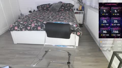 KimBeee online show from 01.31.25