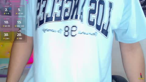 Snapshot of nolan_twink chatting on 01.25.25 Nolan online show from 01.25.25