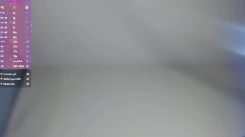 Snapshot of pekadark chatting on 02.09.25 HERES ALICE WELCOME EVERYONE LOVENSE DOMI REACT TO YOUR TIPS LETS MAKE A GREAT SHOW TOGETHER online show from 02.09.25