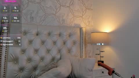 Snapshot of princsgirl_ chatting on 12.21.24 Marcela online show from 12.21.24