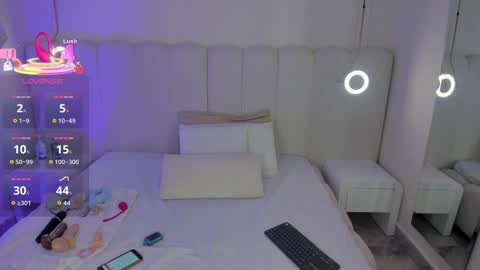 Riri Candy online show from 10.02.25