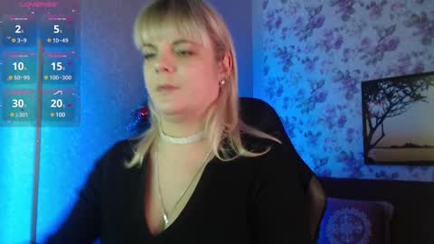 Snapshot of sandrawoolf chatting on 01.22.25 sandrawoolf online show from 01.22.25