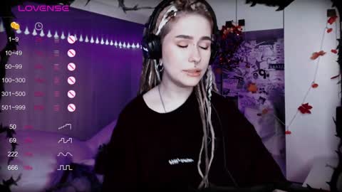 Snapshot of say_mary chatting on 01.29.25 pronoun she. name Mary. age 21. online show from 01.29.25
