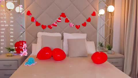 Kira  GMT 7 Mon Thu-Sun  0800am-0200pm  online show from 02.15.25