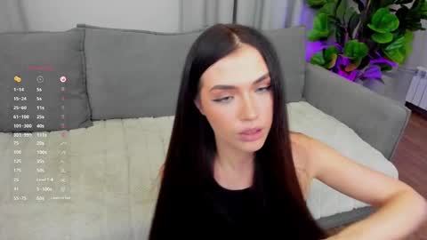 Snapshot of sexyangeloux chatting on 03.02.25 Lou online show from 03.02.25