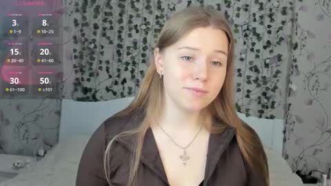 Chloe online show from 12.03.25