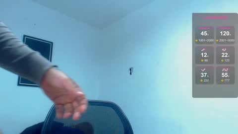 Snapshot of silvabranko chatting on 01.04.25 silvabranko online show from 01.04.25