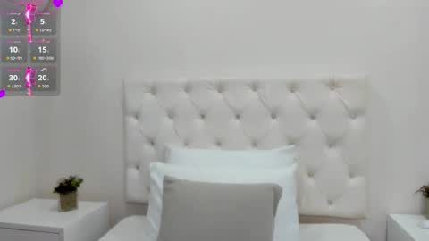 Snapshot of sofiicooper chatting on 11.26.25 sofiicooper online show from 11.26.25