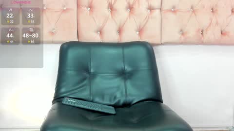 Sophia online show from 01.21.25