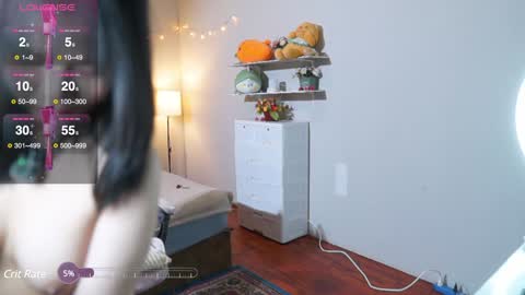 Sophia online show from 02.02.25