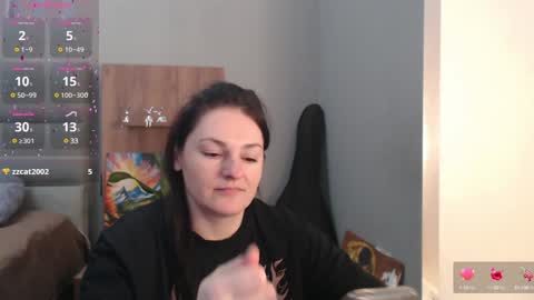 Snapshot of stacy_davise chatting on 01.25.25 STACY online show from 01.25.25