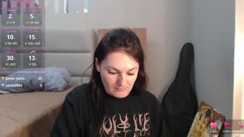 Snapshot of stacy_davise chatting on 01.25.25 STACY online show from 01.25.25