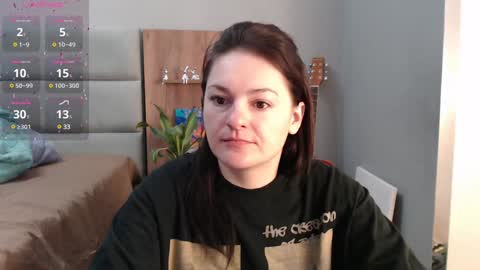 Snapshot of stacy_davise chatting on 02.08.25 STACY online show from 02.08.25